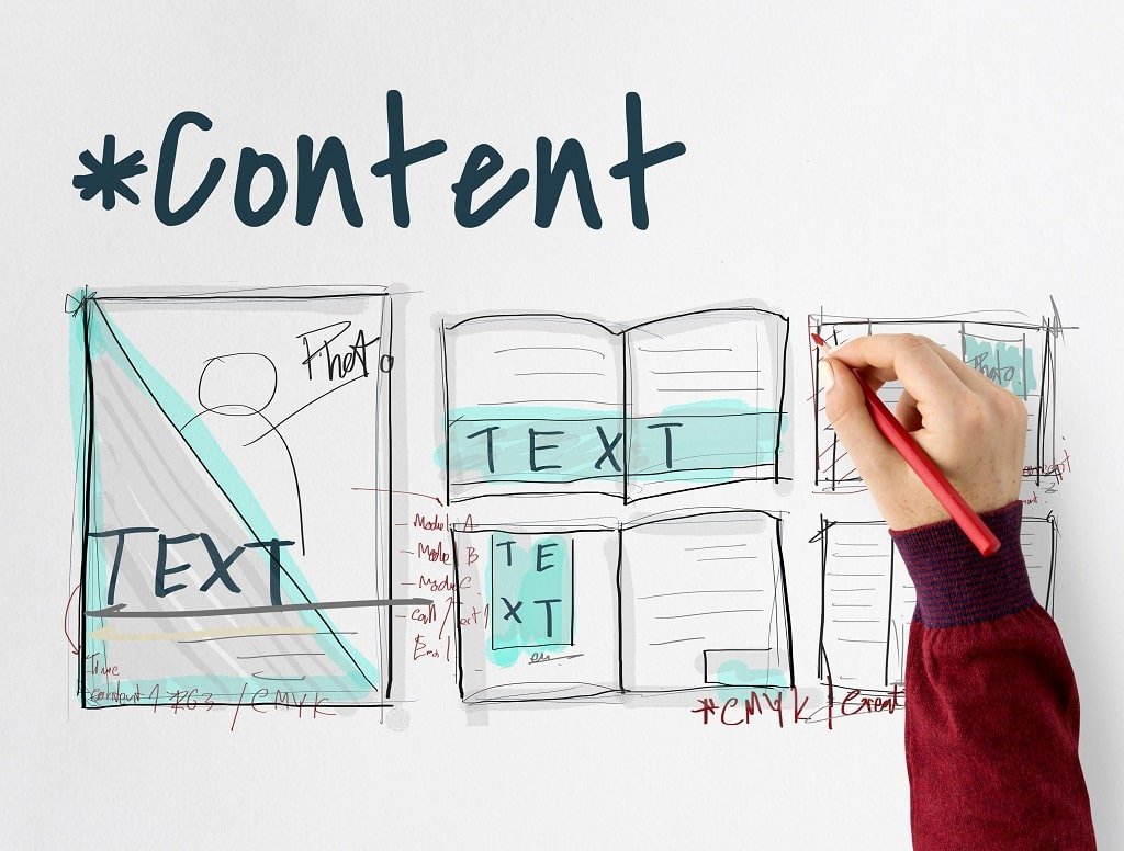 pillar cluster content strategy